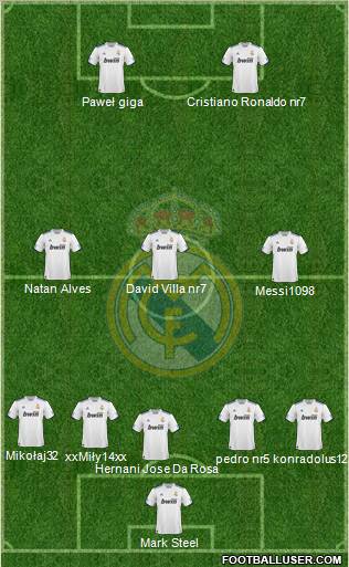 Real Madrid C.F. Formation 2011