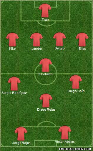 Pro Evolution Soccer Team Formation 2011