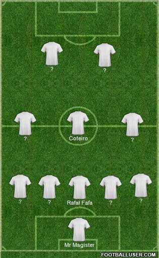 Dream Team Formation 2011