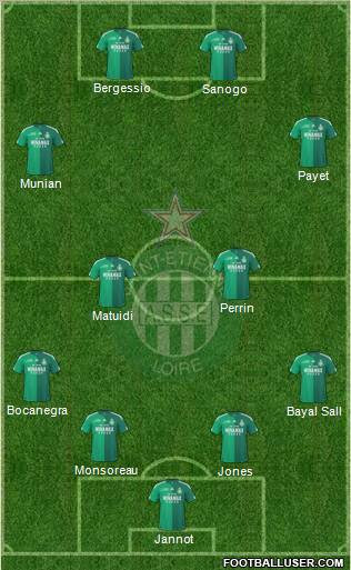 A.S. Saint-Etienne Formation 2011