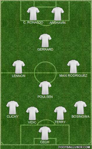 World Cup 2010 Team Formation 2011