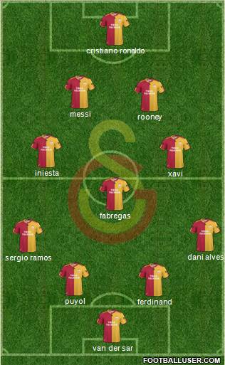 Galatasaray SK Formation 2011
