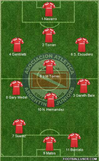 Argentinos Juniors 3-4-3 football formation