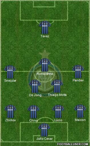 F.C. Internazionale Formation 2011