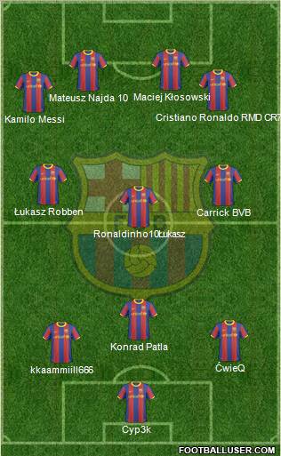 F.C. Barcelona Formation 2011