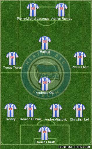 Hertha BSC Berlin Formation 2011