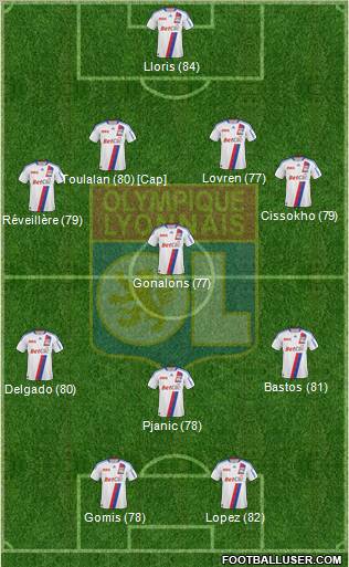 Olympique Lyonnais Formation 2011