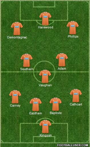 Blackpool Formation 2011