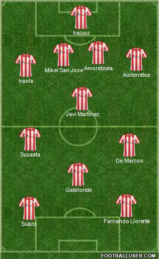 Bilbao Athletic Formation 2011