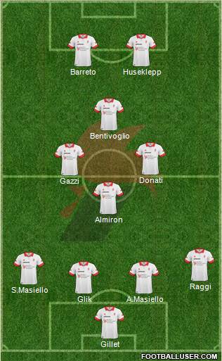 Bari Formation 2011