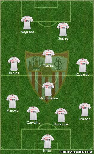 Sevilla F.C., S.A.D. Formation 2011