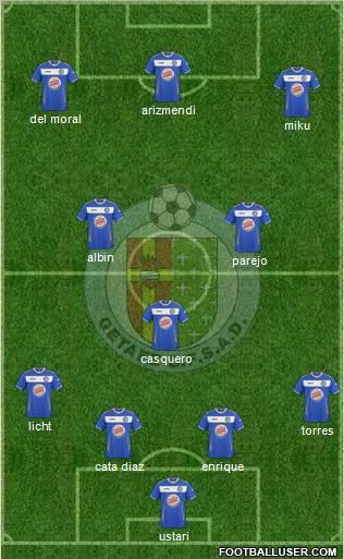 Getafe C.F., S.A.D. Formation 2011