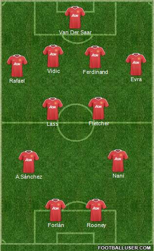 Manchester United Formation 2011
