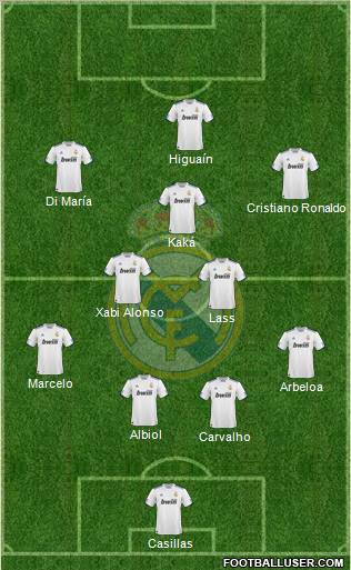 Real Madrid C.F. Formation 2011