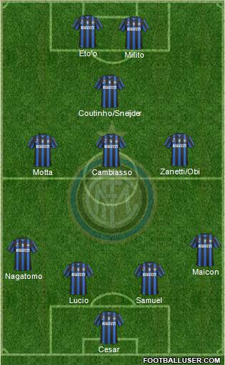 F.C. Internazionale Formation 2011