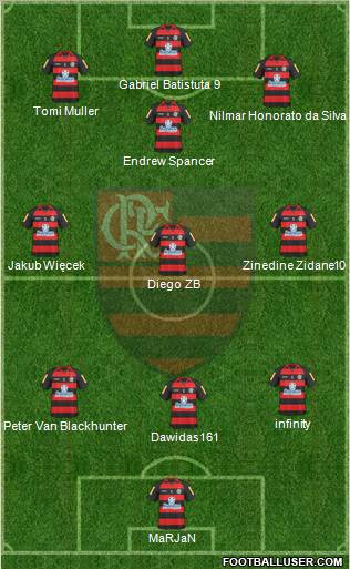 CR Flamengo football formation