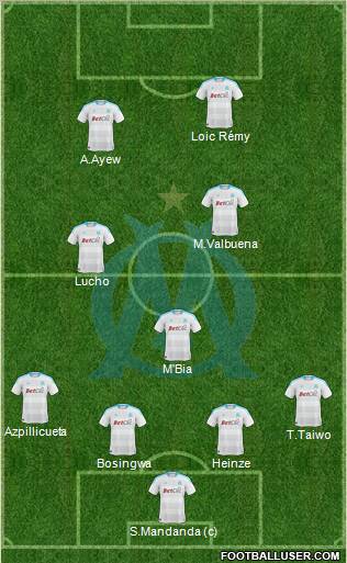 Olympique de Marseille Formation 2011