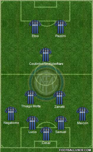F.C. Internazionale Formation 2011