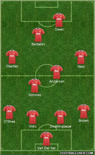 Manchester United Formation 2011