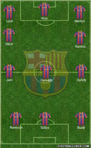 F.C. Barcelona Formation 2011