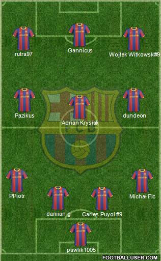 F.C. Barcelona Formation 2011