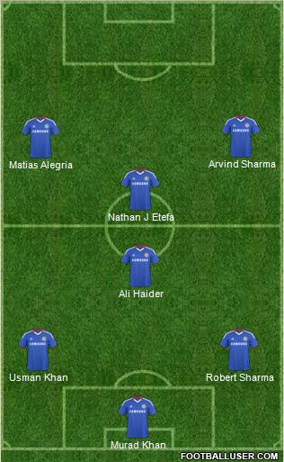 Chelsea Formation 2011
