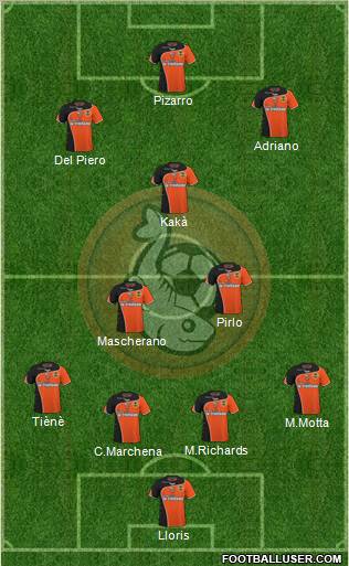FC Lorient Bretagne Sud Formation 2011