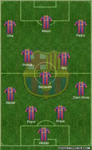 F.C. Barcelona Formation 2011