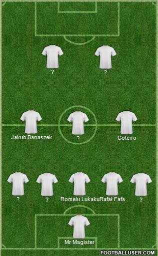 Dream Team Formation 2011