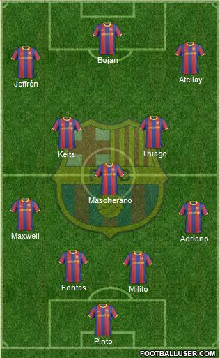 F.C. Barcelona Formation 2011