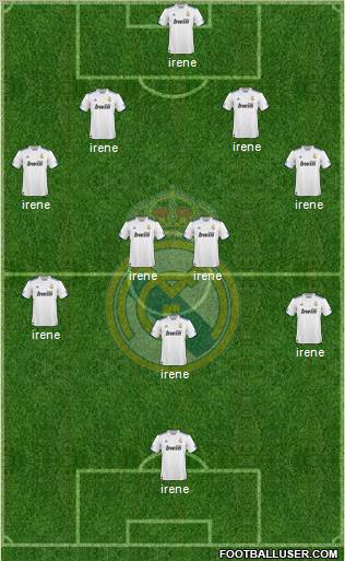 Real Madrid C.F. Formation 2011