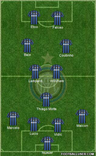 F.C. Internazionale Formation 2011