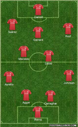 Liverpool Formation 2011