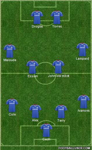 Chelsea Formation 2011