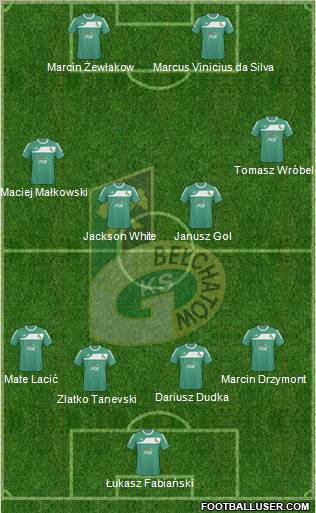 GKS Belchatow Formation 2011