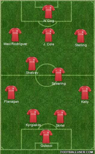 Liverpool Formation 2011