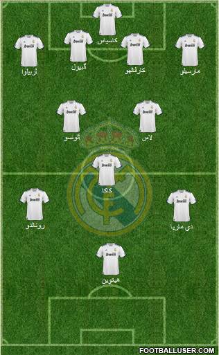 Real Madrid C.F. Formation 2011