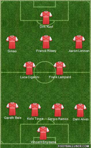 Arsenal Formation 2011