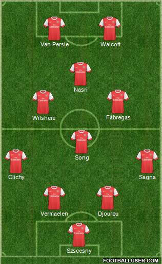Arsenal Formation 2011