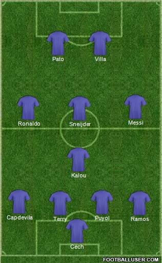 Tottenham Hotspur Formation 2011