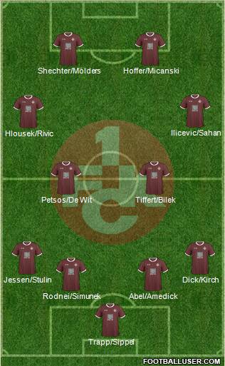 1.FC Kaiserslautern Formation 2011