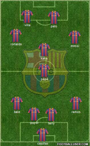F.C. Barcelona Formation 2011