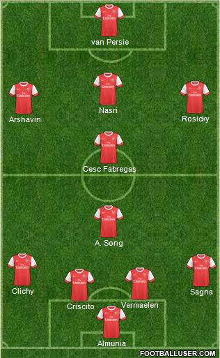 Arsenal Formation 2011
