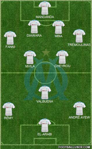 Olympique de Marseille Formation 2011