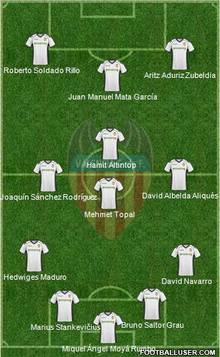 Valencia C.F., S.A.D. Formation 2011