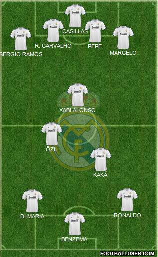 Real Madrid C.F. Formation 2011