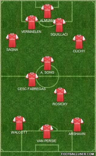 Arsenal Formation 2011