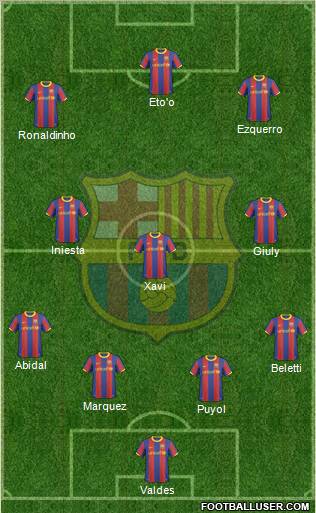 F.C. Barcelona Formation 2011