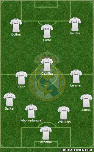 Real Madrid C.F. Formation 2011