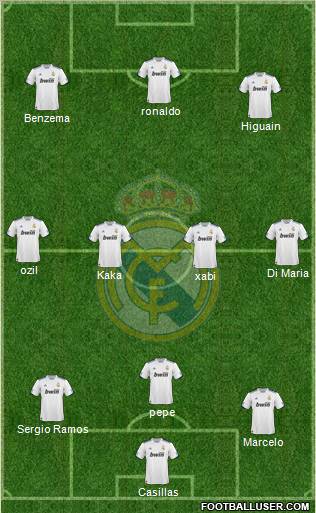 Real Madrid C.F. Formation 2011
